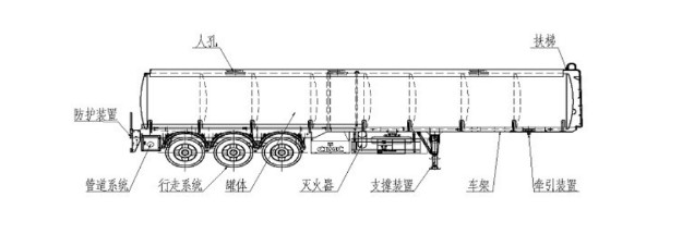 Detailed explanation of the structure of semi-trailer tanker